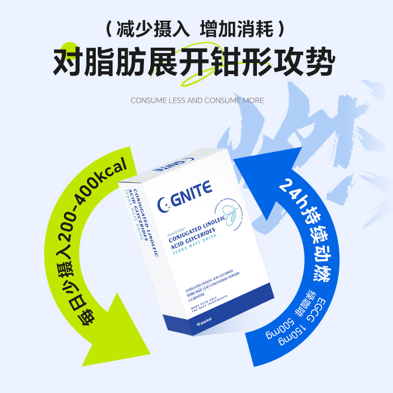 【香港直邮】GNITE身材管理体重马黛茶CLA左旋肉碱燃出曲线懒瘦饮