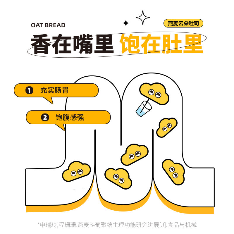 生来有趣燕麦云朵吐司切片西式面包 生来有趣西式糕点