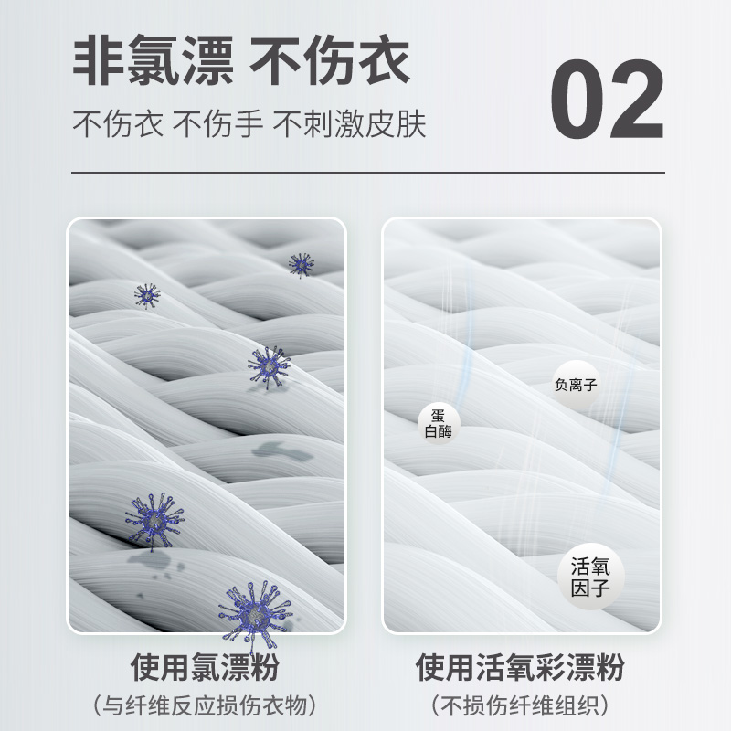 爆炸盐婴幼儿洗衣去污渍强白衣彩色衣服通用去黄去污漂白剂洗衣粉 - 图1