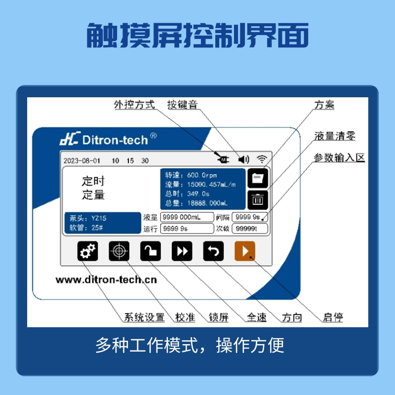 微量灌装蠕动泵迪创高精度低脉动相位补偿误差1微升液体加样滴定