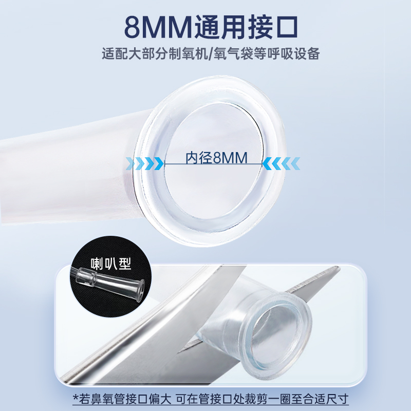 医用吸氧管无菌制氧机家用配件输氧软管一次性双鼻氧管氧气鼻吸式 - 图0
