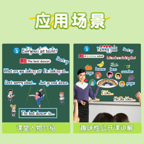 2026春季新外研版小学英语板书人物卡片图片黑板贴介绍词条闪卡书本课本卡通角色英语教师老师公开课教学教具 - 图1