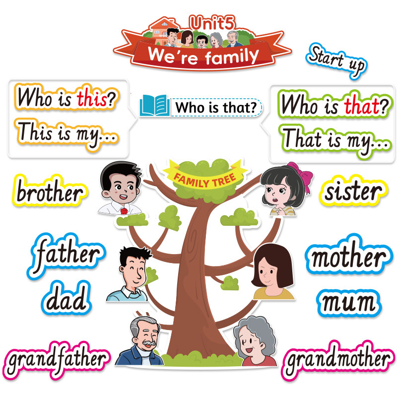 2026新外研版小学英语3三年级上册单词句子型标题板书贴黑板贴教师老师公开课比赛竞赛课堂闪卡贴条教学教具,淘宝优惠券,粉丝福利购,淘宝优惠卷