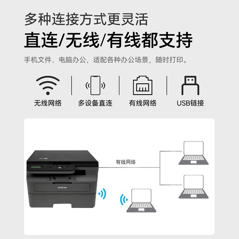 兄弟黑白激光打印机DCP-2628/2648DW无线办公复印扫描一体机7090 - 图1