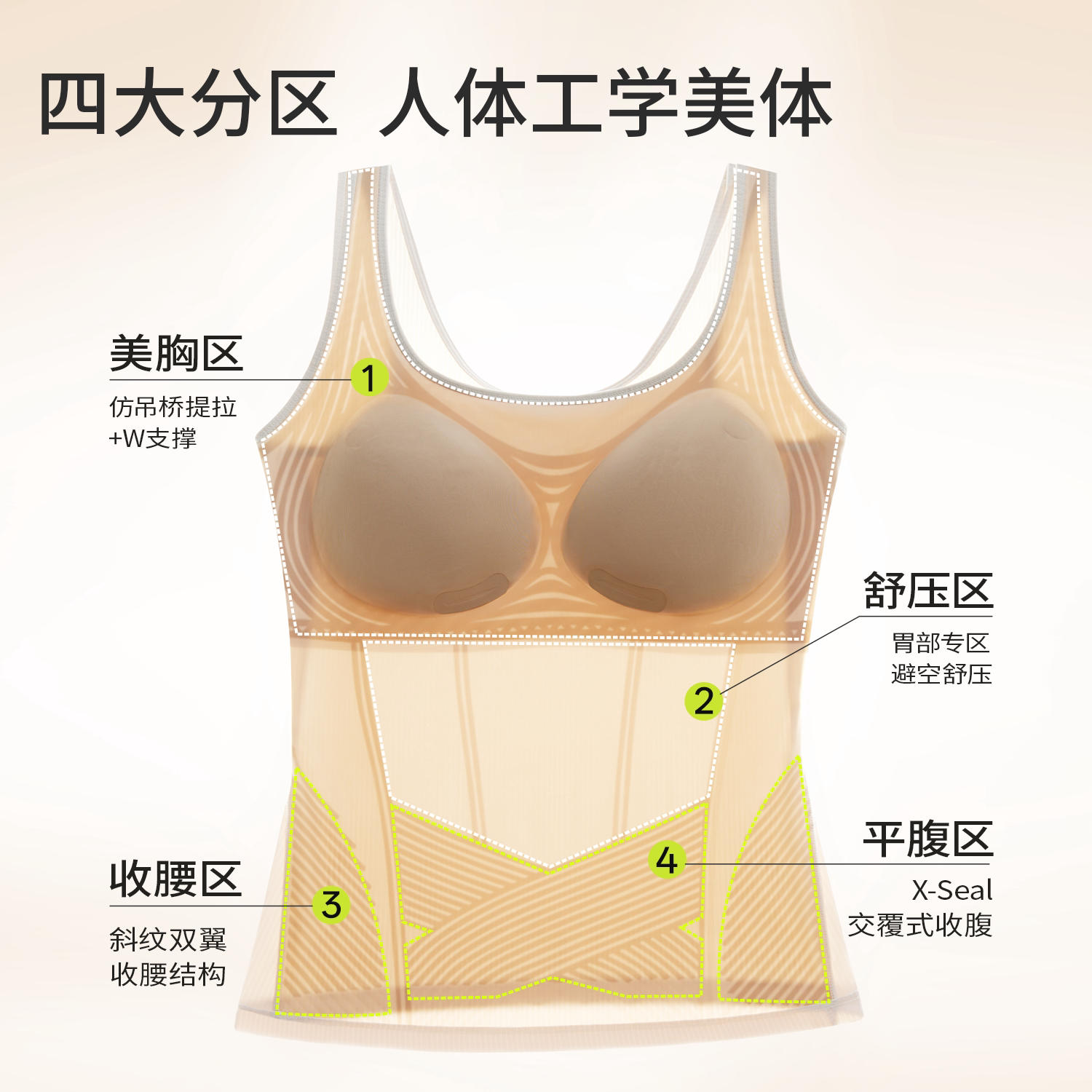 图 3