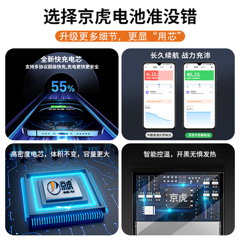 京虎适用于苹果11电池11pro超大容量iphonex手机8/6s/7plus魔改苹果12/12mini/13promax迷你xr/xsmax更换电池-图0