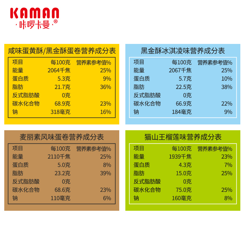 咔啰卡曼小黄鸭冰淇淋夹心网红蛋卷 果子町食品蛋卷饼干