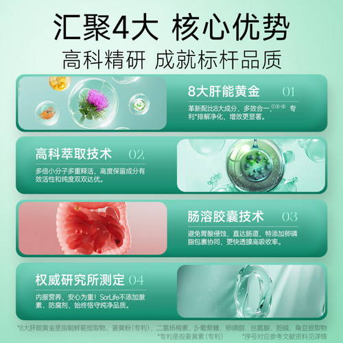 SorLife诗丽芙奶蓟草胶囊水飞蓟素熬夜加班朝鲜蓟正品官方旗舰店 - 图3