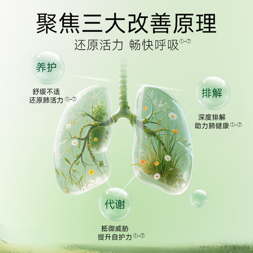 SorLife诗丽芙肺槲皮素胶囊健肺养肺肺部保健保养品呵护肺健康-图0