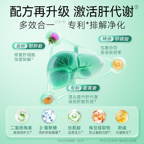 SorLife诗丽芙奶蓟草胶囊水飞蓟素熬夜加班朝鲜蓟正品官方旗舰店 - 图1