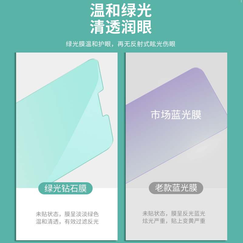 适用华为平板harmonyos钢化膜honortablet5荣耀5/6/7/8/X8/V6/V7/V7PRO/V8PRO护眼专用膜heyw09防摔matePro11 - 图0