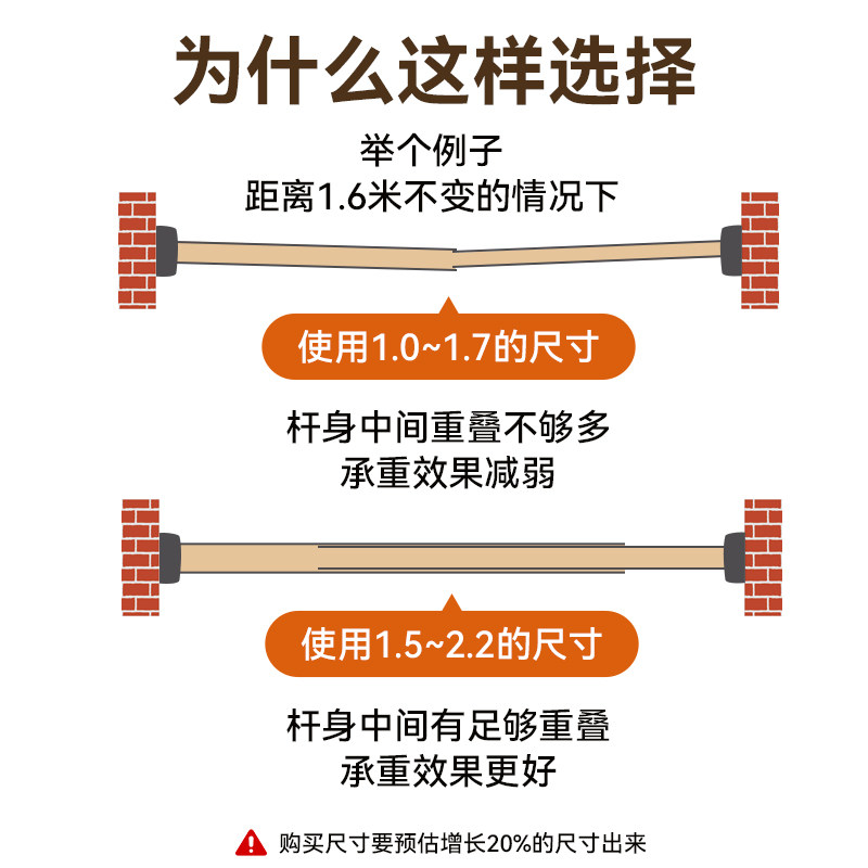 潜水艇免打孔可伸缩不锈钢卫生间浴帘杆阳台挂毛巾万能伸缩晾衣杆,淘宝优惠券,粉丝福利购,淘宝优惠卷