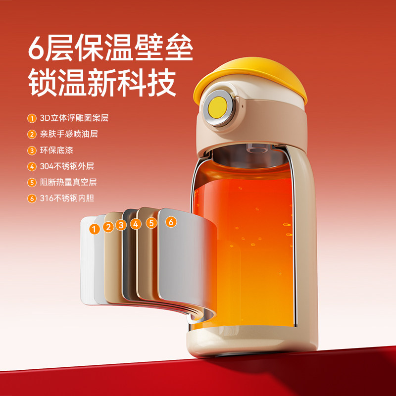 英氏儿童保温杯礼盒装夏季杯组合男童款吸管杯幼儿园上学专用送礼,淘宝优惠券,粉丝福利购,淘宝优惠卷