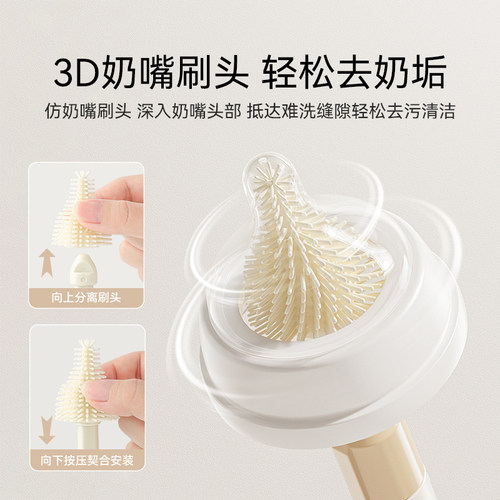 英氏硅胶奶瓶刷套装奶瓶奶嘴清洁工具便携式旅行奶瓶海绵硅胶刷子 - 图0