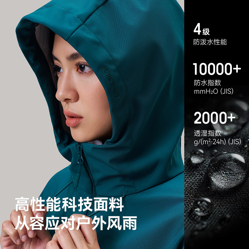 图 2