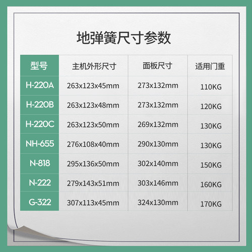 HUANGKONG地弹簧NH855有无框玻璃门360度配件铁门可调力地弹璜 - 图1