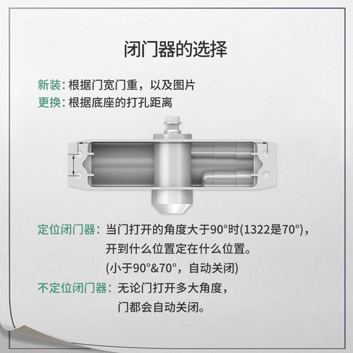 HUANGKONG闭门器液压缓冲家用静音自动关门防火门铁门木门关门器 - 图1