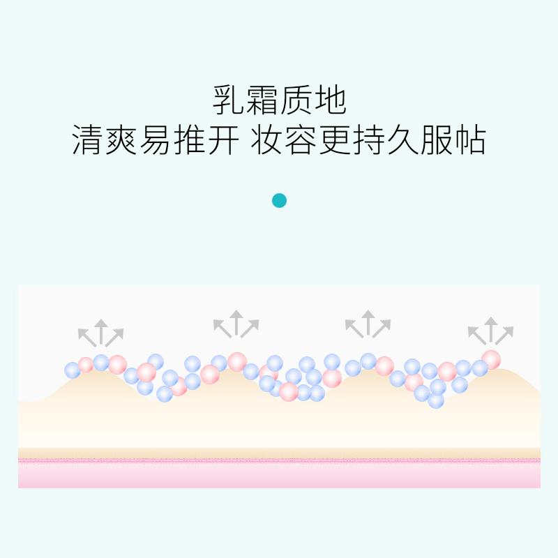 wonjin原辰元辰防晒霜秋冬素颜霜清爽亮肤美白祛斑乳液防晒乳男女