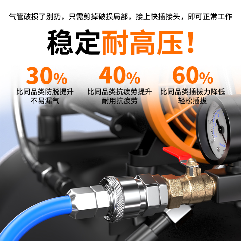 气管快速接头C式气泵空压机气动软管快插公母头吹尘枪配件大全8mm - 图2