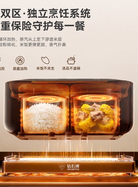 钻石双胆多功能电饭煲可独立操控