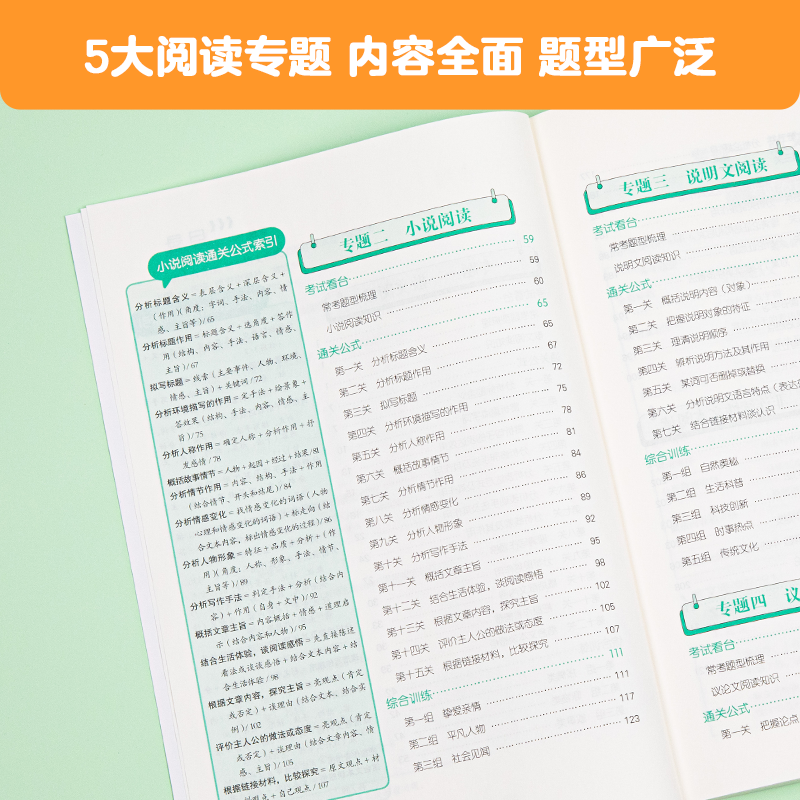 作业帮初中语文现代文阅读公式法语文有方法初中语文阅读理解专项训练万能答题模版中考语文真题必刷题初中一二三七八九年级-图0