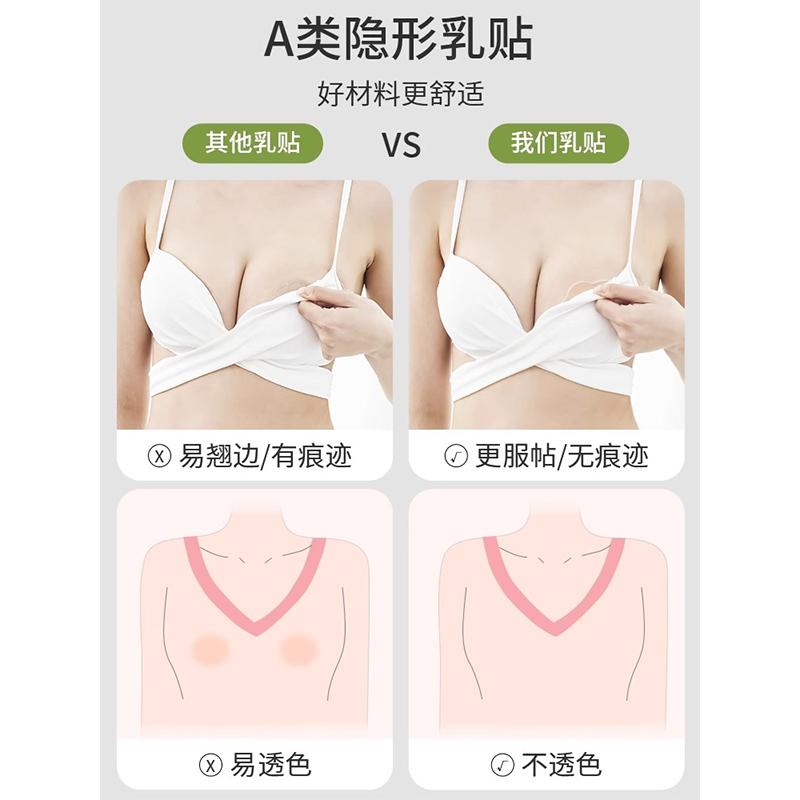 乳贴防凸点乳头贴胸贴女婚纱用夏季薄款大胸防走光硅胶文胸贴隐形