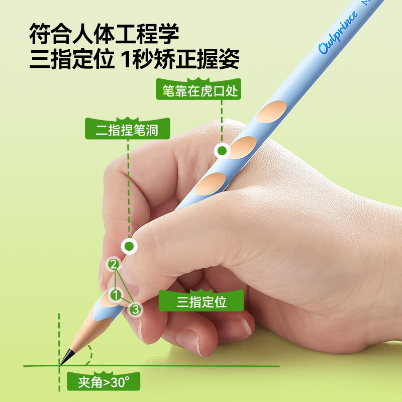 图 3
