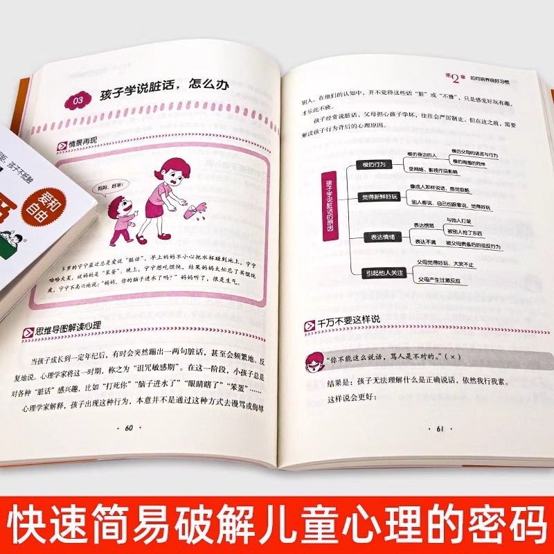 用思维导图读懂儿童心理学 育儿书籍父母非必/读家庭教育解读孩子行为心理书籍行为习惯心理学故事儿童心里学书籍漫画小学生心理学 - 图0