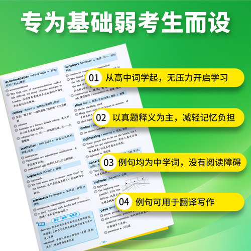 【备考2026年6月】华研外语淘金式分频英语四级词汇书大学词汇乱序便携版高频核心单词口袋书cet4级大纲考试必备资料听力阅读写作 - 图0