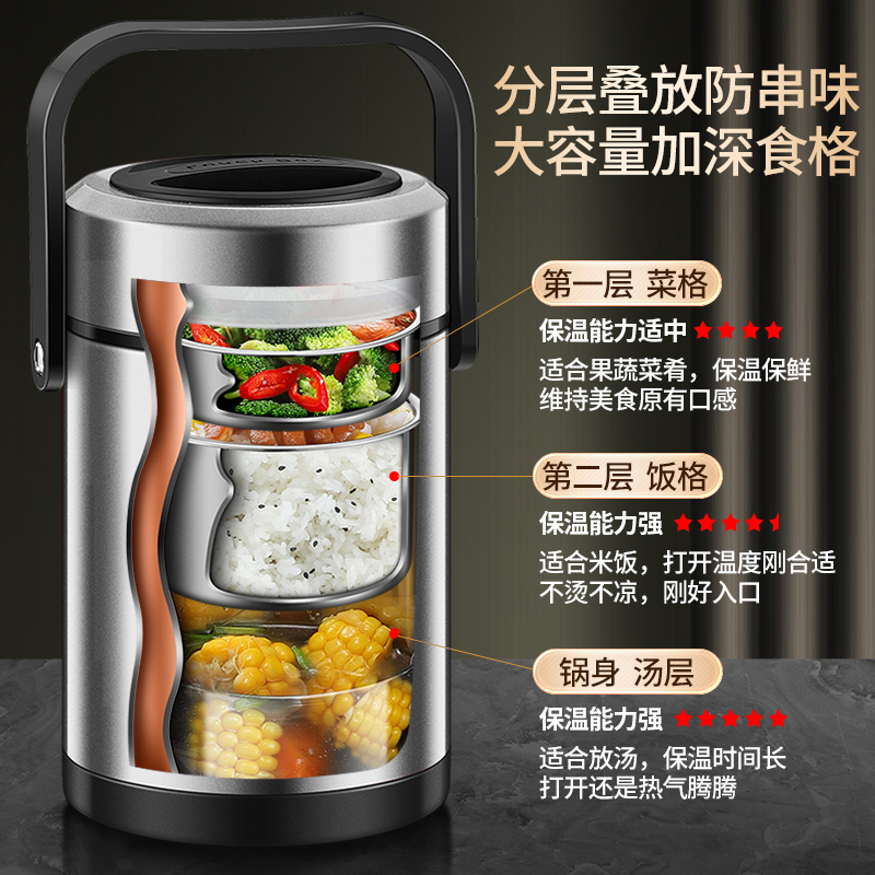冬季不锈钢保温饭盒24小时超长学生多层上班族真空便当大容量饭桶 - 图3