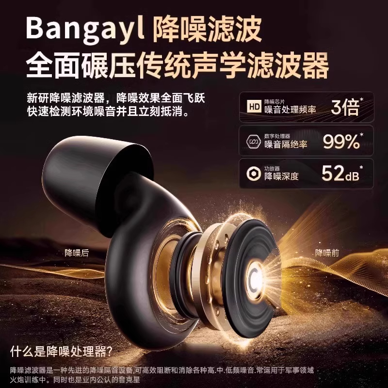 隔音耳塞睡眠睡觉专用降噪防吵神器超强防噪静音耳罩不伤耳朵女生 - 图3