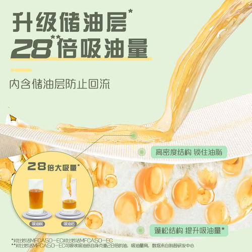 妙洁吸油纸MAX食品级专用一次性厨房喝汤煲汤滤油纸膜煮炖吸油布 - 图1