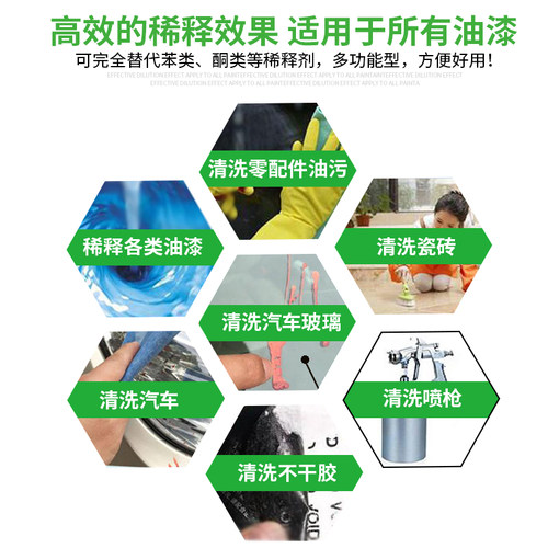 油漆稀释剂喷码油墨油污清洗剂除油剂通用型硝基漆稀料胶印去除剂 - 图3
