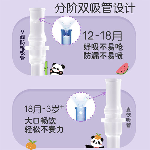 适配贝亲儿童熊猫牛奶杯吸嘴吸管可爱宝宝吸管杯吸嘴密封圈配件 - 图2
