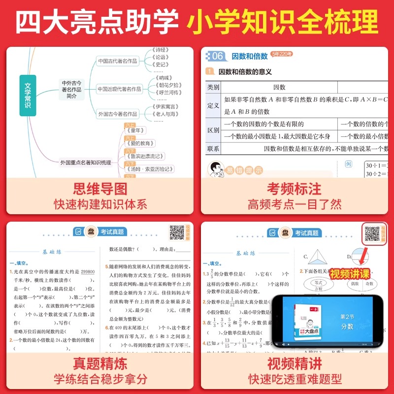 2026一本小学知识大盘点语文数学英语基础知识大全四五六年级考试总复习资料书知识清单汇总小升初必刷题人教版必背考点公式工具书 - 图0