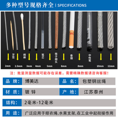 包塑镀锌钢丝绳子包胶大棚遮阳网带皮软拉线23456810mm晾晒阳台 - 图1