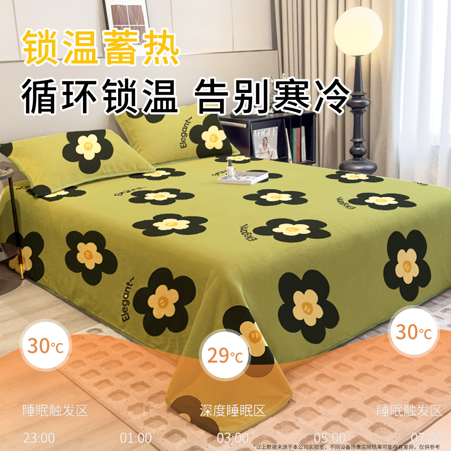 床单冬季加厚牛奶绒出租屋珊瑚绒床盖单件学生宿舍印花单人可机洗,淘宝优惠券,粉丝福利购,淘宝优惠卷