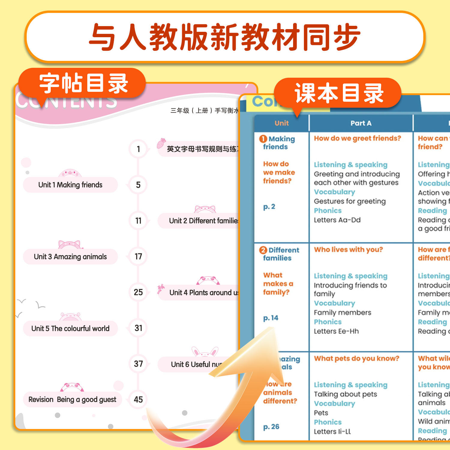 2025字帖英语课课练衡水体PEP版3-9年级上册同步教材临摹写字帖钢笔学生练字帖大16开英文名字训练笔顺作文字体单词练习新版书写