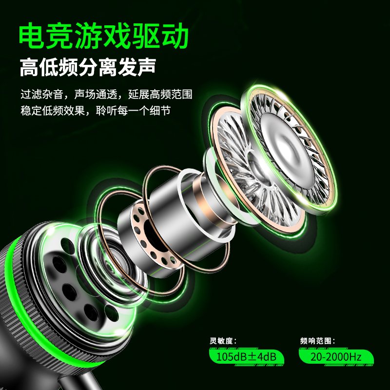 Csgo gaming headset wired in-ear desktop computer notebook type-c suitable for Huawei Xiaomi Apple 17