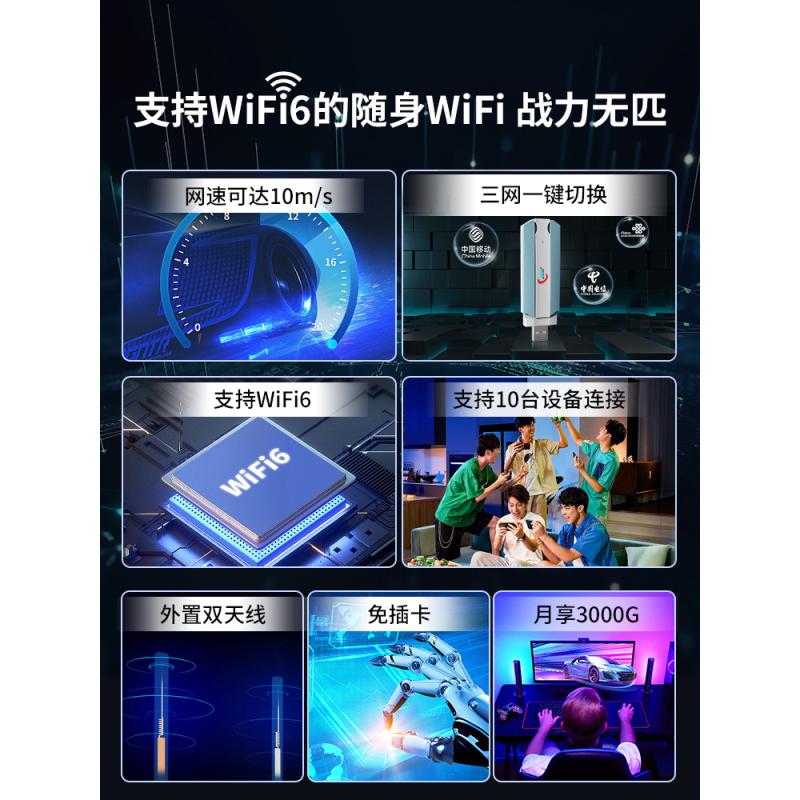 【2024最新款】zdx随身WIFI三网无线移动wifi网络免插卡全国通用流量4g便携式路由器网卡电脑wfi神器车载包邮 - 图3