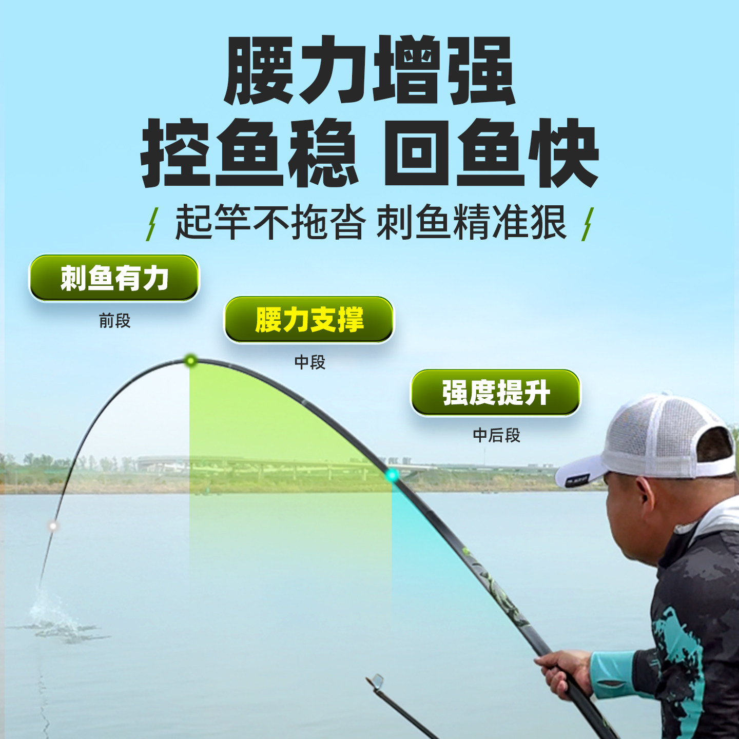 川泽翘龙吟超轻超硬炮竿专攻草洞长杆炮杆远投深水碳素鲫鲤钓鱼竿,淘宝优惠券,粉丝福利购,淘宝优惠卷