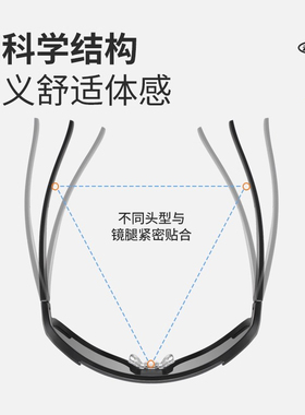 登山护目镜防紫外线户外运动墨镜