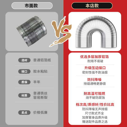 油烟机排烟管厨房抽油机排气管通风管道排风管加厚铝烟管管子配件