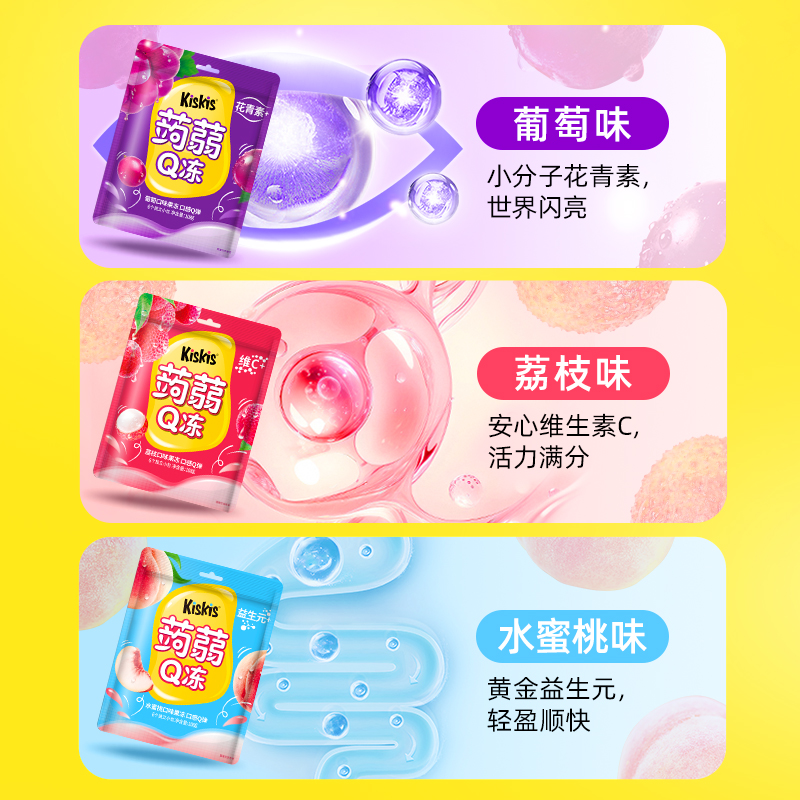 酷滋KisKis蒟蒻果冻0糖0脂0卡魔芋果冻儿童零食无糖水果果冻可吸 - 图1