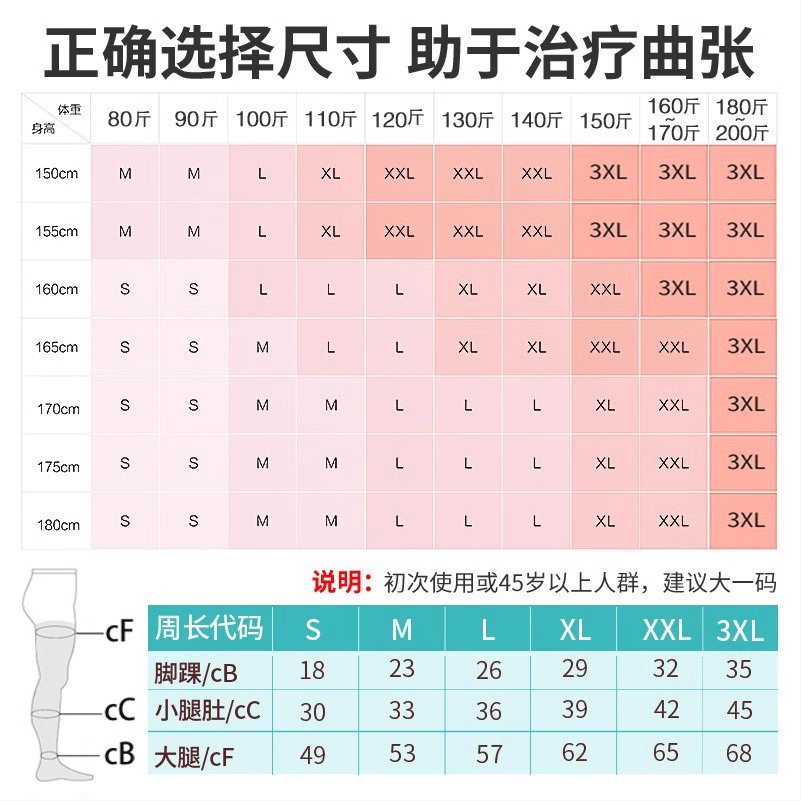 连裤医用静脉曲张弹力袜女男医疗型治疗型压力袜防血栓医护款二级 - 图0