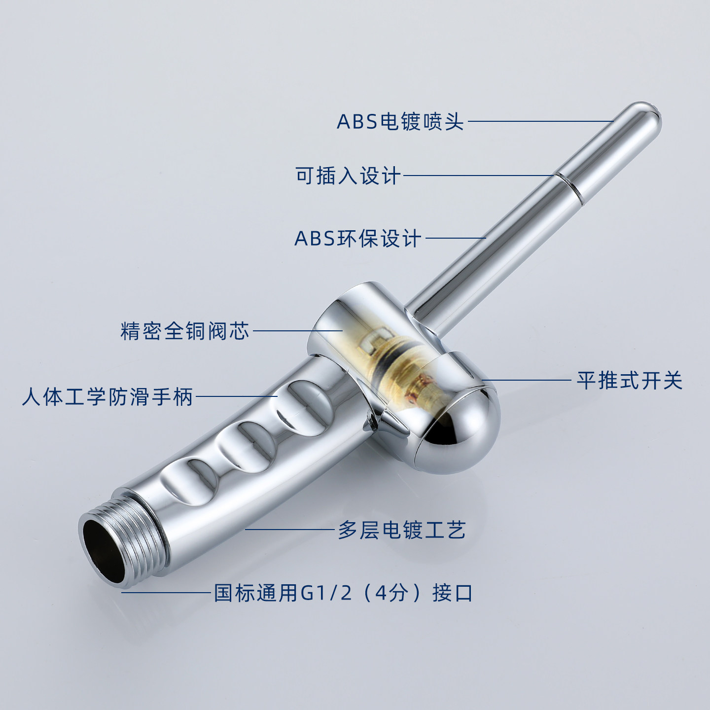 图4