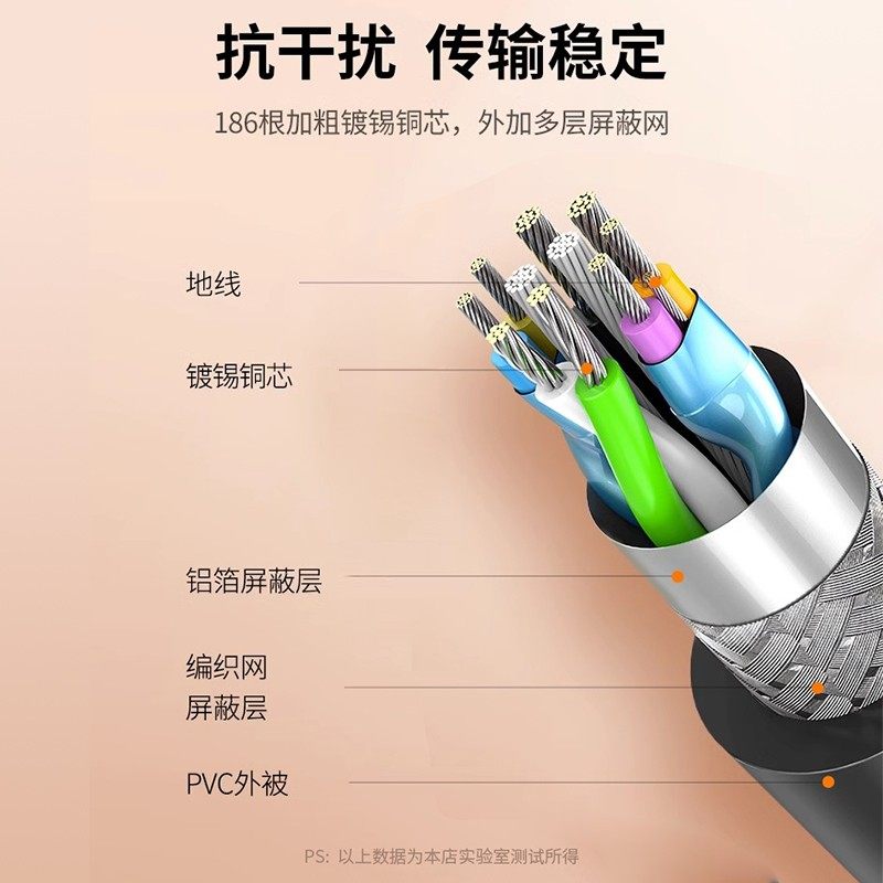 usb3.0转typec数据线连接高速移动硬盘盒iPad10电脑Pro数据传输Ai,淘宝优惠券,粉丝福利购,淘宝优惠卷