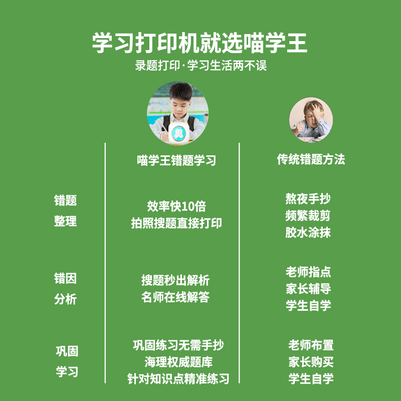 勋尘高清错题打印机迷你小型照片学生作业错题集手账标签口袋抄题神器便宜小抄无需墨水热敏自动移动蓝牙智能-图1