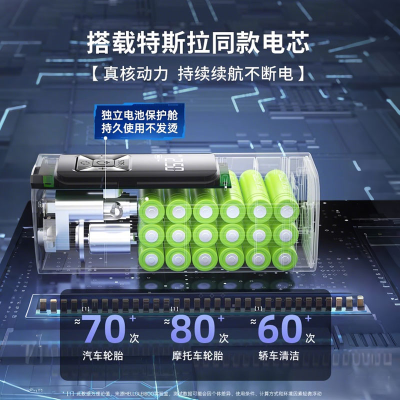 车载汽车充气泵无线便携式用自行车打气筒电动轮胎自动充电加气宝 - 图1
