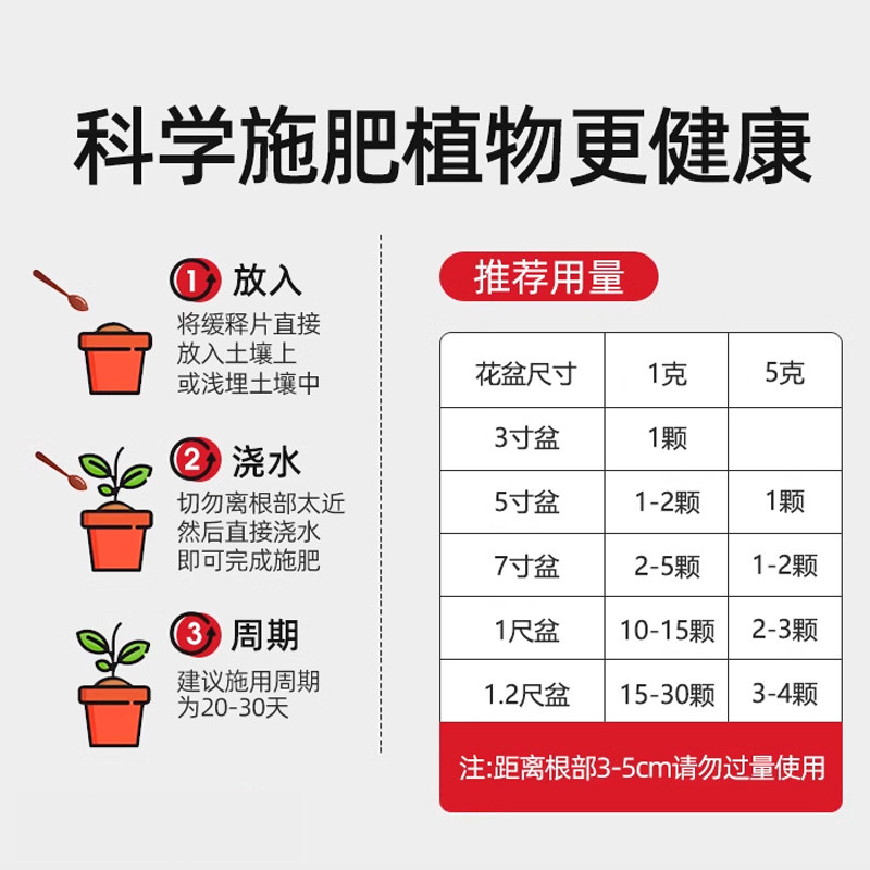 植物营养缓释片家庭园艺养花通用型肥料家用盆栽花卉果蔬多肉肥,淘宝优惠券,粉丝福利购,淘宝优惠卷